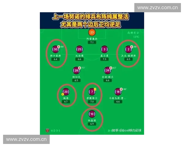 围绕英超联赛探讨全球足球竞争格局与未来发展动向深度解析新趋势